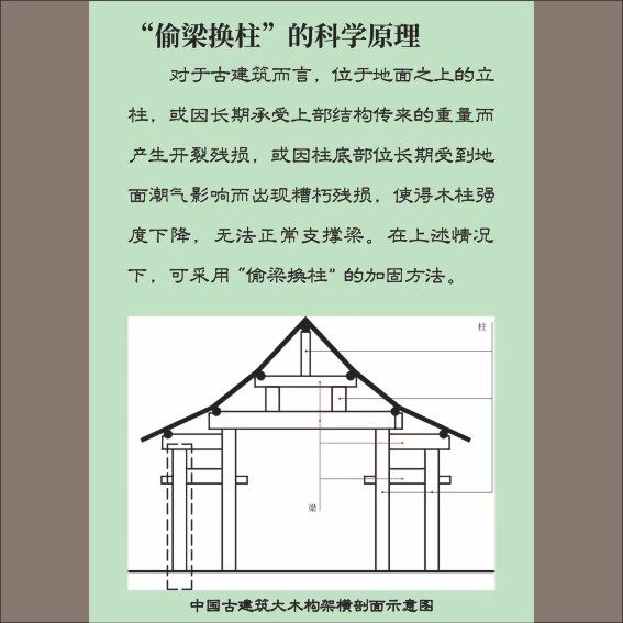 230912中华古建筑的核心特点2.cdr_0014.JPG