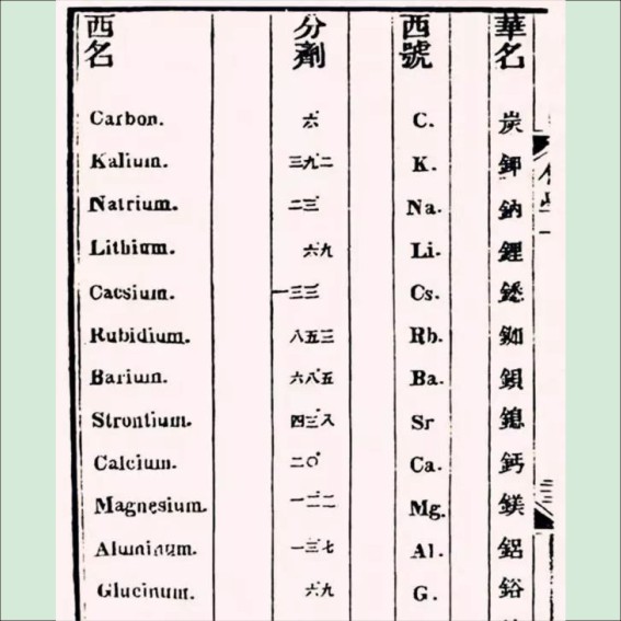 徐寿：如果他早生100年，整个中国都会翻天覆地.cdr_0012.JPG