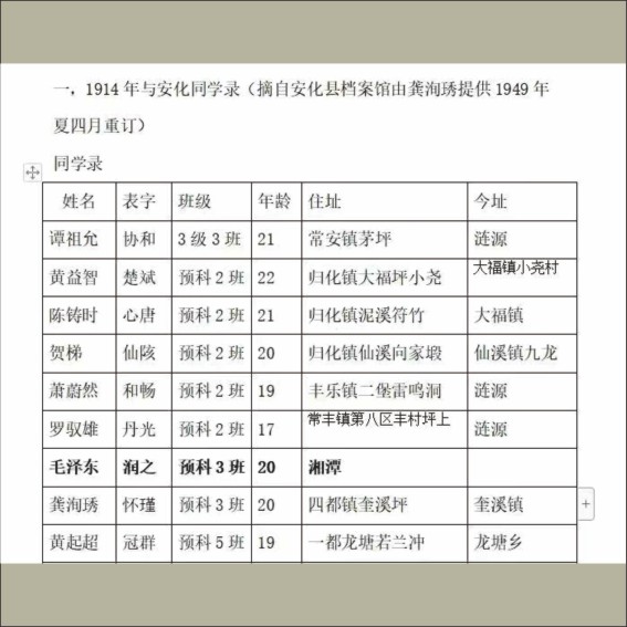 230713青年毛泽东在安化大福游学实践考察的调查报告2.cdr_0024.JPG