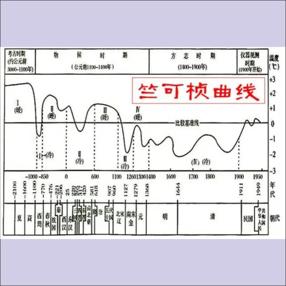 230608五百年未有之大变局.cdr_0010.JPG