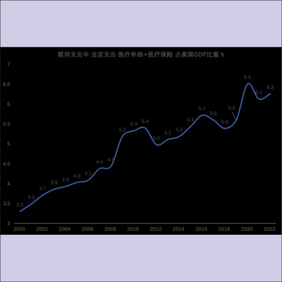 230608五百年未有之大变局.cdr_0021.JPG